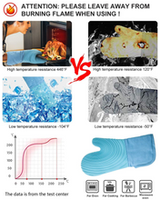 Cargar imagen en el visor de la galería, JIRTEMOT 6 PCS Set Silicone Oven Mitts and Pot Holders Sets Heat Resistant in Blue