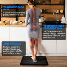 Cargar imagen en el visor de la galería, JIRTEMOT Ergonomic Anti Fatigue Comfort Floor Mat, Extra Thick Padded, 24”X18”, Black