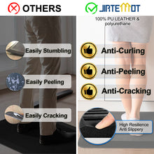 Cargar imagen en el visor de la galería, JIRTEMOT Ergonomic Anti Fatigue Comfort Floor Mat, Extra Thick Padded, 24”X18”, Black