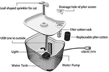Cargar imagen en el visor de la galería, A.FATI  2.6L Automatic Cat Water Fountain