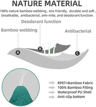 Cargar imagen en el visor de la galería, A.FATI Pet Pee Pad, Washable Bed/Sofa Protection Cover