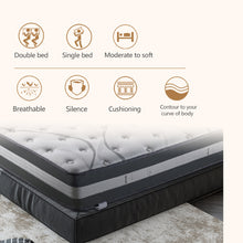 Cargar imagen en el visor de la galería, JIRTEMOT 12 Inch Memory Foam Hybrid Mattress, Full Size
